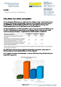 LEMIX CO2 Bilanz