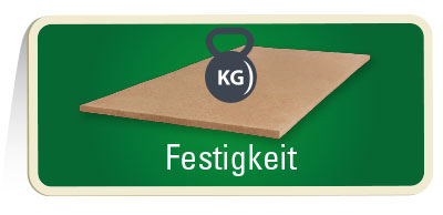 Festigkeit